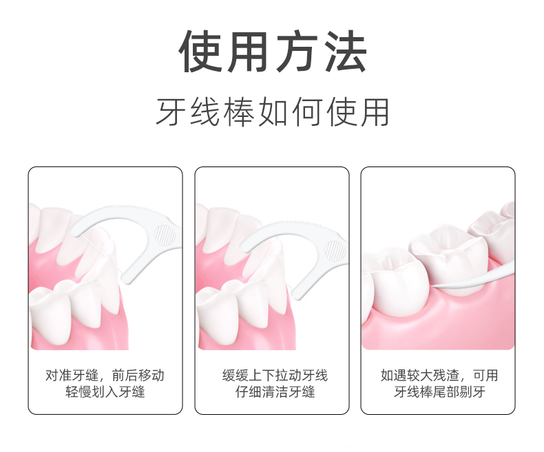 【科普篇】牙线的正确使用指南