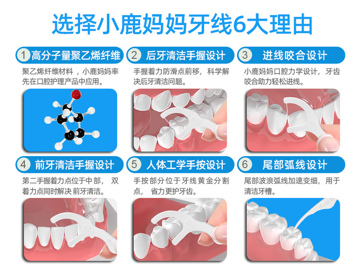 常见口腔炎症防治指南